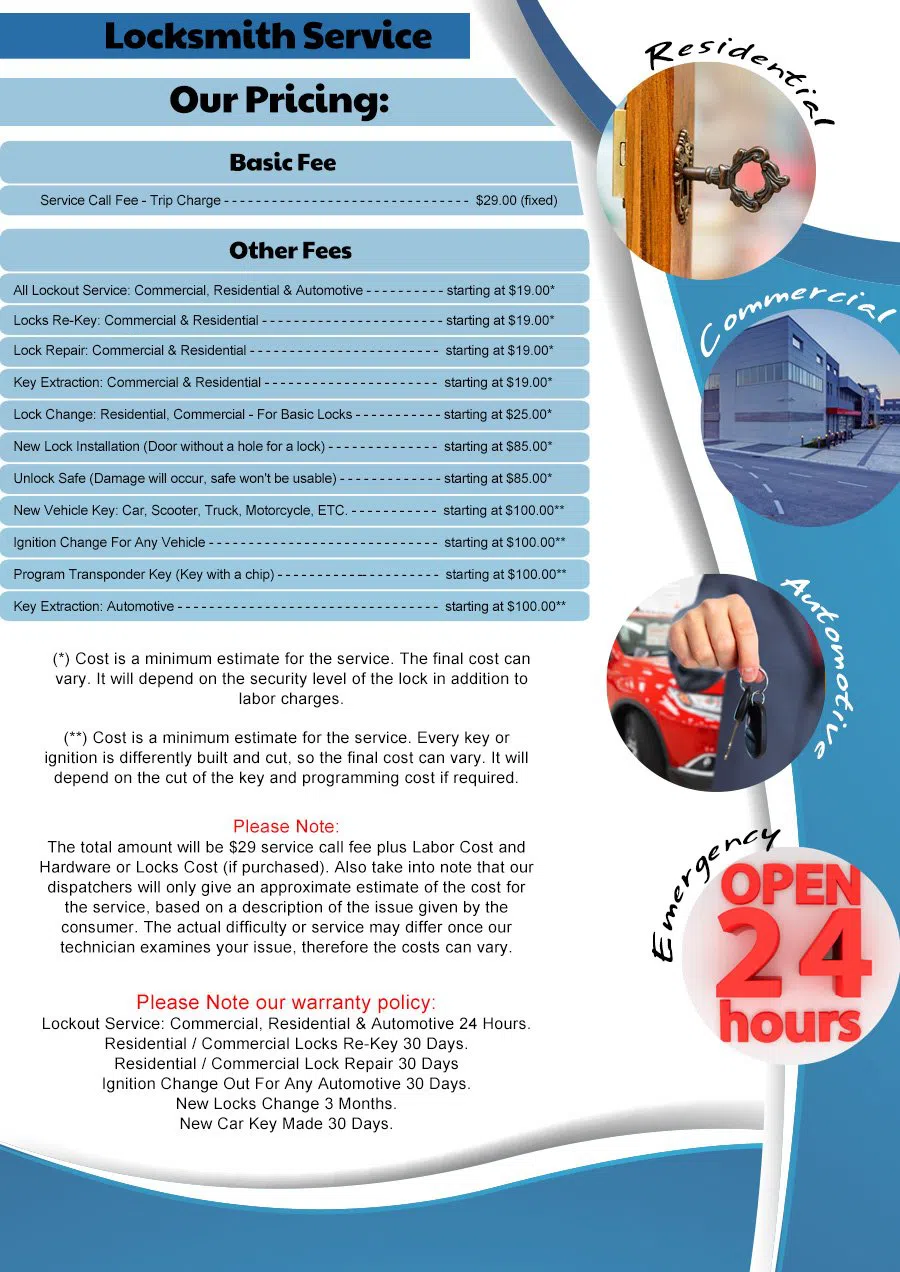 Community Locksmith Store San Francisco, CA 415-878-7045 - price-ls