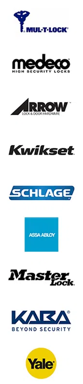 Community Locksmith Store San Francisco, CA 415-878-7045